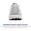 imageBrooks Mens Adrenaline GTS 23 Supportive Running ShoeWhiteCreamPink