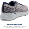 imageBrooks Mens Glycerin 20 Neutral Running ShoeAlloyGreyBlue Depths