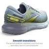 imageBrooks Mens Glycerin 20 Neutral Running ShoeBlueCrown BlueSulphur