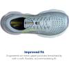 imageBrooks Mens Glycerin 20 Neutral Running ShoeBlueCrown BlueSulphur