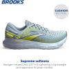 imageBrooks Mens Glycerin 20 Neutral Running ShoeBlueCrown BlueSulphur