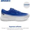 imageBrooks Mens Glycerin 20 Neutral Running ShoeBlueLilacWhite