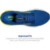 imageBrooks Mens Glycerin 20 Neutral Running ShoeBlueNightlifeWhite