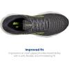 imageBrooks Mens Glycerin 20 Neutral Running ShoeEbonyWhiteNightlife