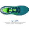 imageBrooks Mens Glycerin 20 Neutral Running ShoeKayakingHeronGreen Gecko