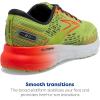 imageBrooks Mens Glycerin 20 Neutral Running ShoeLimeRedEbony