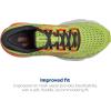 imageBrooks Mens Glycerin 20 Neutral Running ShoeLimeRedEbony