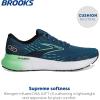 imageBrooks Mens Glycerin 20 Neutral Running ShoeMoroccan BlueBlackSpring Bud