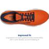 imageBrooks Mens Glycerin 20 Neutral Running ShoeOrangeTitanFlame