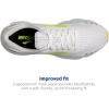 imageBrooks Mens Glycerin GTS 20 Supportive Running ShoeWhiteNightlife