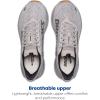 imageBrooks Mens Hyperion 2 Neutral Running ShoeAlloyBright WhiteBlack