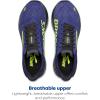 imageBrooks Mens Hyperion 2 Neutral Running ShoeColony BlueNavyNightlife