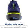 imageBrooks Mens Hyperion 2 Neutral Running ShoeColony BlueNavyNightlife