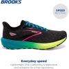imageBrooks Mens Launch 10 Neutral Running ShoeBlackNightlifeBlue