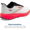 imageBrooks Mens Launch 10 Neutral Running ShoeBlueBlackFiery Coral