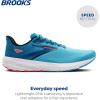 imageBrooks Mens Launch 10 Neutral Running ShoeCrystal SeasBlue JayBlack