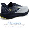 imageBrooks Mens Launch 10 Neutral Running ShoeIrisBallad BlueSulphur