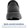 imageBrooks Mens Launch 11 Neutral Running ShoeBlackGreyGold