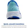 imageBrooks Mens Launch 11 Neutral Running ShoeCobaltLimpet Shell