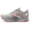 imageBrooks Mens Levitate 6 Neutral Running ShoeDawn BlueCayennePurple