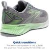 imageBrooks Mens Levitate 6 Neutral Running ShoePrimer GreyNeon Green