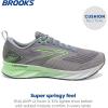 imageBrooks Mens Levitate 6 Neutral Running ShoePrimer GreyNeon Green