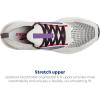 imageBrooks Mens Levitate Stealthfit 6 Neutral Running ShoeDawn BluePurpleCayenne