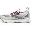 imageBrooks Mens Levitate Stealthfit 6 Neutral Running ShoeDawn BluePurpleCayenne