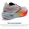 imageBrooks Unisex Hyperion Elite 4 Neutral Running Shoe for Men ampamp WomenIllusion BlueCoralOrange