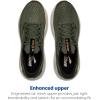 imageBrooks Mens Adrenaline GTS 24 Supportive Running ShoeThymeBlackPelican