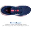 imageBrooks Womens Adrenaline GTS 23 Supportive Running ShoeBlue Raspberry White