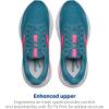 imageBrooks Womens Adrenaline GTS 23 Supportive Running ShoeStorm BluePinkAqua