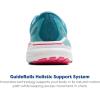 imageBrooks Womens Adrenaline GTS 23 Supportive Running ShoeStorm BluePinkAqua