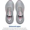 imageBrooks Womens Adrenaline GTS 24 Supportive Running ShoeAlloyWhiteZephyr