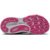 imageBrooks Womens Adrenaline GTS 24 Supportive Running ShoeAlloyWhiteZephyr
