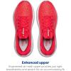 imageBrooks Womens Adrenaline GTS 24 Supportive Running ShoeCayenneThistleWhite