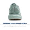imageBrooks Womens Adrenaline GTS 24 Supportive Running ShoeCloud BlueCoconutPortabella