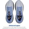 imageBrooks Womens Adrenaline GTS 24 Supportive Running ShoeCountry WashBluewashEbony