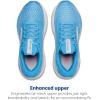 imageBrooks Womens Adrenaline GTS 24 Supportive Running ShoeMulticoloured