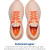 imageBrooks Womens Adrenaline GTS 24 Supportive Running ShoePinkNectarineOrange