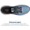 imageBrooks Womens Ghost 15 Neutral Running ShoeBlue BellBlackPink