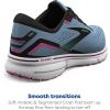 imageBrooks Womens Ghost 15 Neutral Running ShoeBlue BellBlackPink