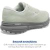imageBrooks Womens Ghost 15 Neutral Running ShoeBlueWhite