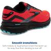 imageBrooks Womens Ghost 15 Neutral Running ShoeCoralBlackBlue