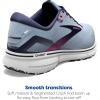 imageBrooks Womens Ghost 15 Neutral Running ShoeKentucky BluePeacoatPink