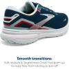imageBrooks Womens Ghost 15 Neutral Running ShoeLegion BlueBlueBittersweet