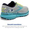 imageBrooks Womens Ghost 15 Neutral Running ShoeOysterBluefishWhite