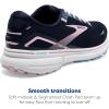 imageBrooks Womens Ghost 15 Neutral Running ShoePeacoatPinkOpen Air