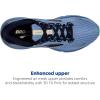 imageBrooks Womens Ghost 15 Neutral Running ShoeVista BluePeacoatLinen