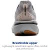 imageBrooks Womens Hyperion 2 Neutral Running ShoeAlloyBright WhiteBlack